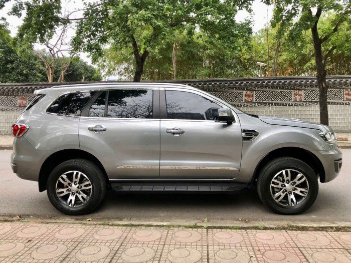 Everest Trend 2019 Everest Trend 2019