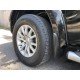 Pajero sport 2012 Pajero sport 2012