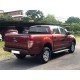 Ranger XLS AT 2017 Ranger XLS AT 2017